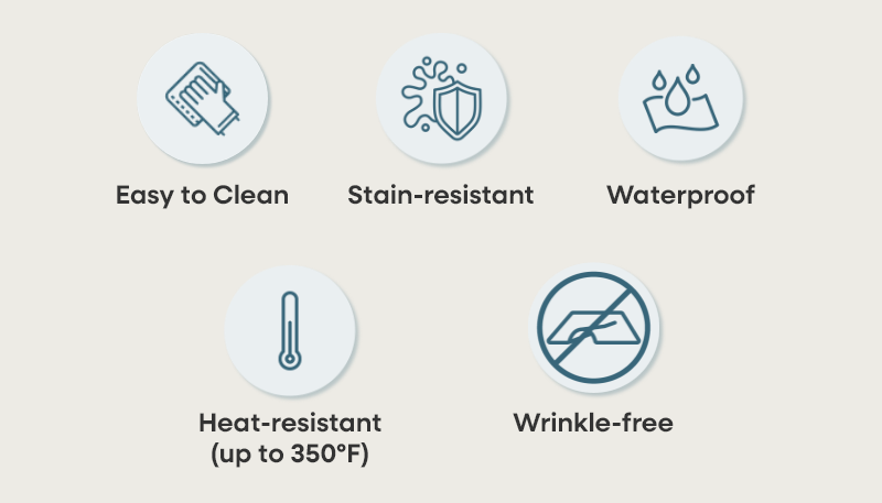 Easy to clean - Stain-resistant - Waterproof - Heat-resistant (up to 350°F)   - Wrinkle-free